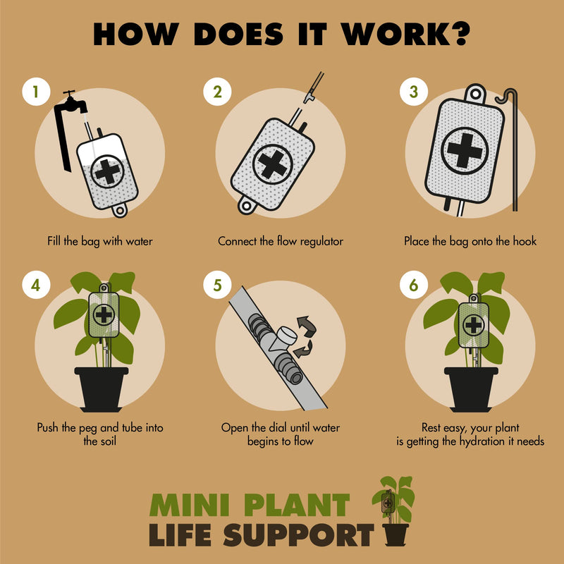 [Australia - AusPower] - Bubblegum Stuff - Mini Plant Life Support Drip Irrigation Device for House Plants | Automatic Watering System | 3.5 Fluid Ounces - Plant Waterer for Indoor Plants 