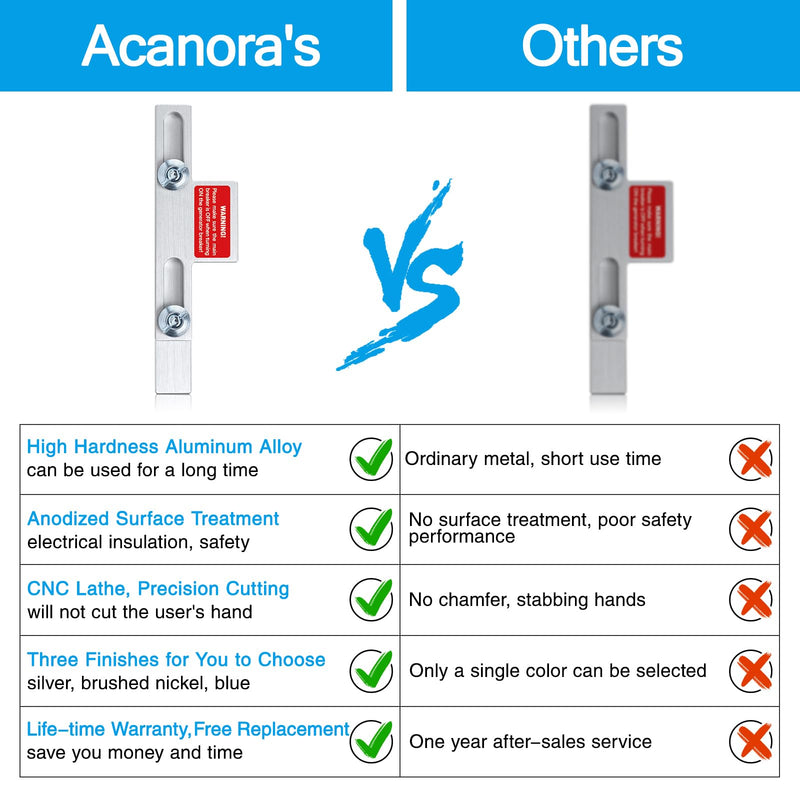 [Australia - AusPower] - ACANORA Generator Interlock Kit for Square D QO or Homeline Meter Main 150 or 200 amp Breaker Panels, Brushed Nickel 