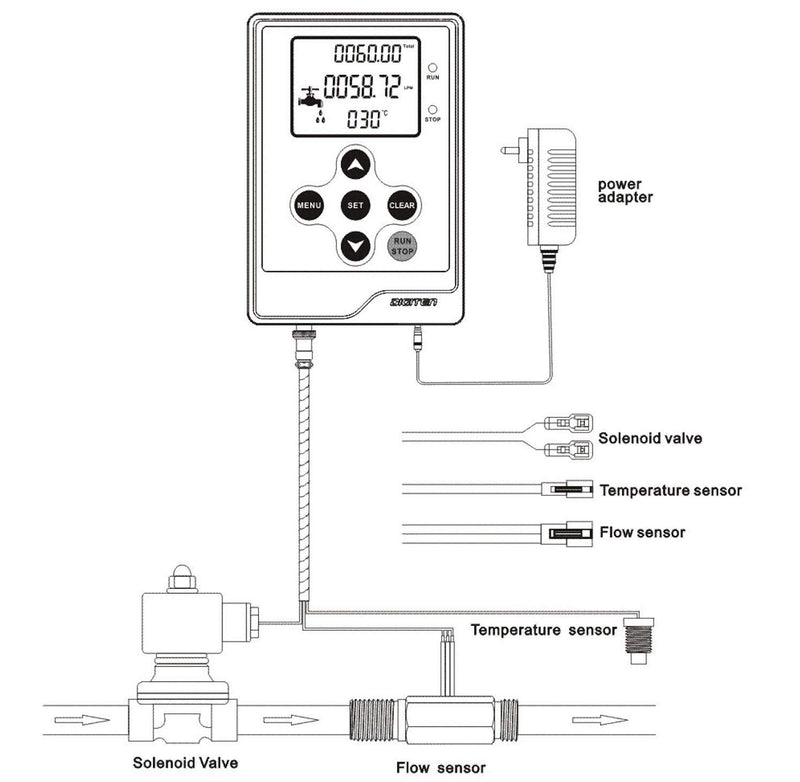 [Australia - AusPower] - DIGITEN Water Flow Control Meter LCD Display Controller+G1" Water Flow Hall Effect Sensor Flow Meter 1-60L/min+G1" Solenoid Valve Normally Closed N/C+DC 12V Power Adapter 