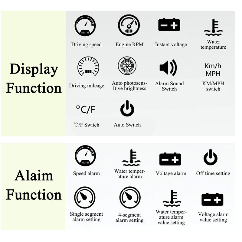 [Australia - AusPower] - ACECAR Head Up Display Car Universal Dual System 3.5 Inches HUD, Speedometer OBD2 GPS Interface, Speed, Engine RPM, OverSpeed Warning, Mileage Measurement, Water Temperature, for All Vehicle 