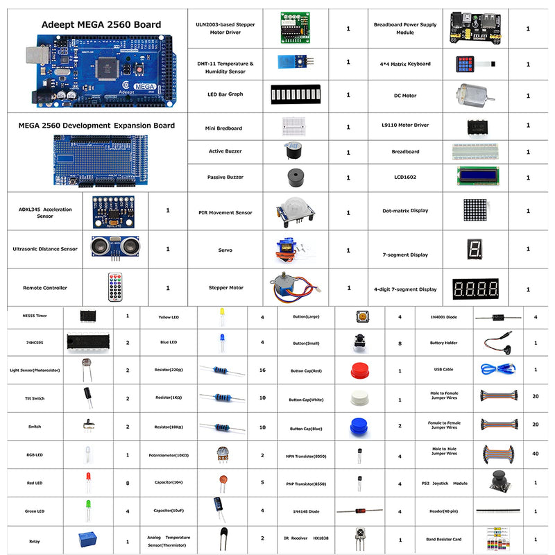 [Australia - AusPower] - Adeept Ultimate Starter Kit Compatible with Arduino IDE Mega 2560 LCD 1602, Stepper Motor, ADXL345, Learning Kit with PDF Guidebook 