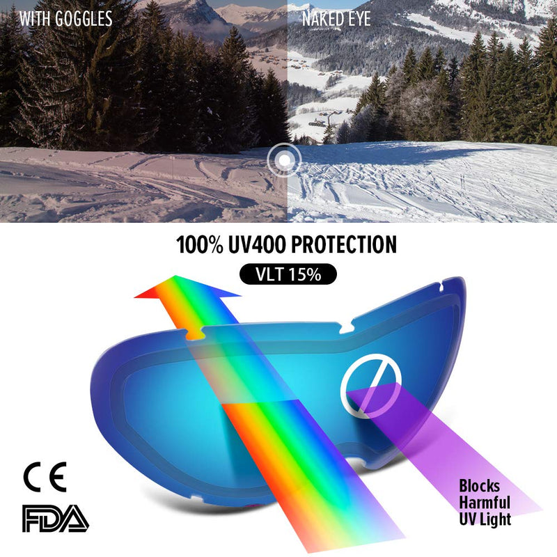 [Australia - AusPower] - OutdoorMaster Kids Ski Goggles - Helmet Compatible Snow Goggles for Boys & Girls with 100% UV Protection 