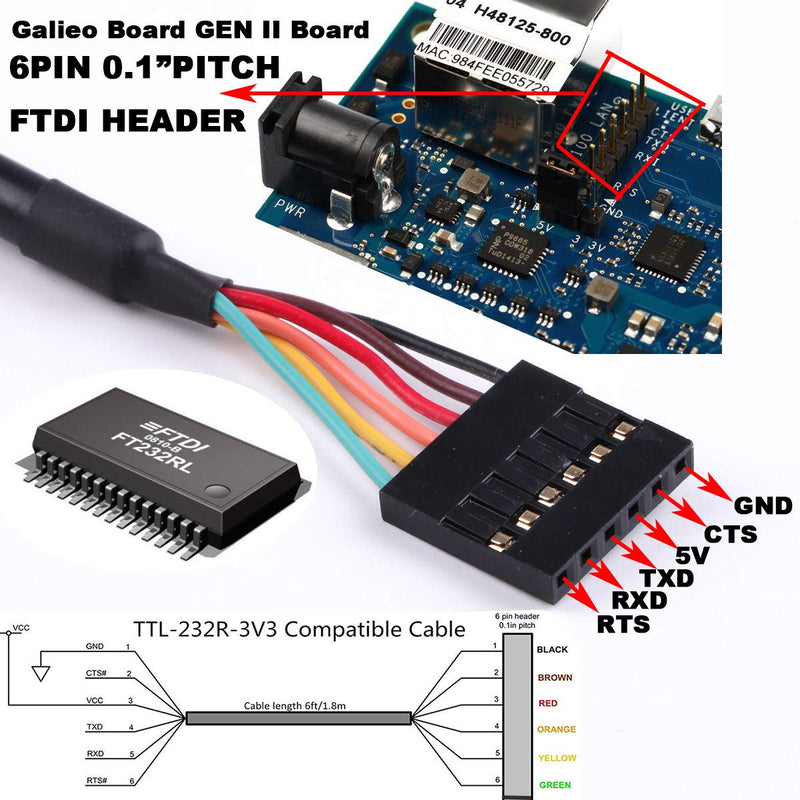 [Australia - AusPower] - FTDI Chip USB to 5v TTL UART Serial Cable 6 Way 0.1" Pitch Terminated Connector 5.0V Signalling Converter Adapter Cable 6FT Compatible TTL-232R-5V 