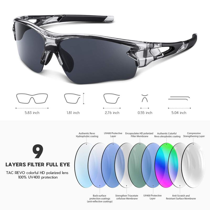 [Australia - AusPower] - Polarized Sports Sunglasses for Men Women Youth Baseball Fishing Cycling Running Golf Motorcycle Tac Glasses UV400 Clear Gray/3# Smoke 