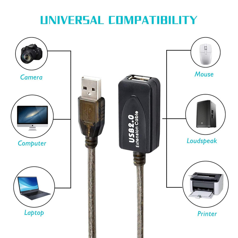 [Australia - AusPower] - LDKCOK USB 2.0 Type A Male to A Female Active Repeater Extension Cable 30ft, High Speed 480 Mbps (30FT-10M) Transparent black 