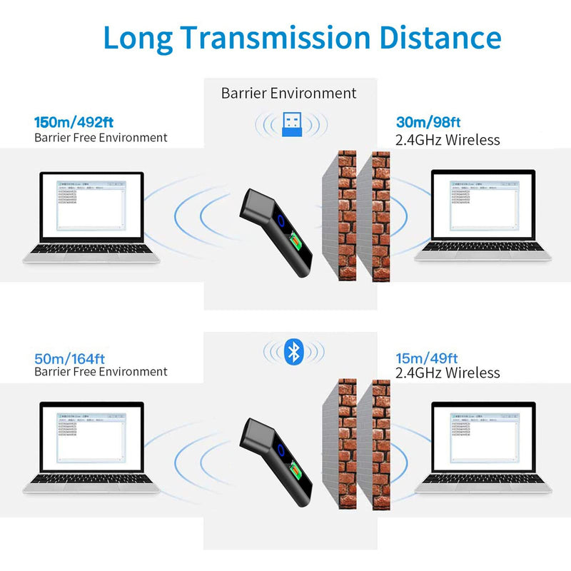 [Australia - AusPower] - 2D Barcode Scanner Compatible with Bluetooth & 2.4G Wireless & Wired Code Scanner Wireless Image Bar Code Reader for Laptops Computers Cashier iPhone iPad Android R50-2D 