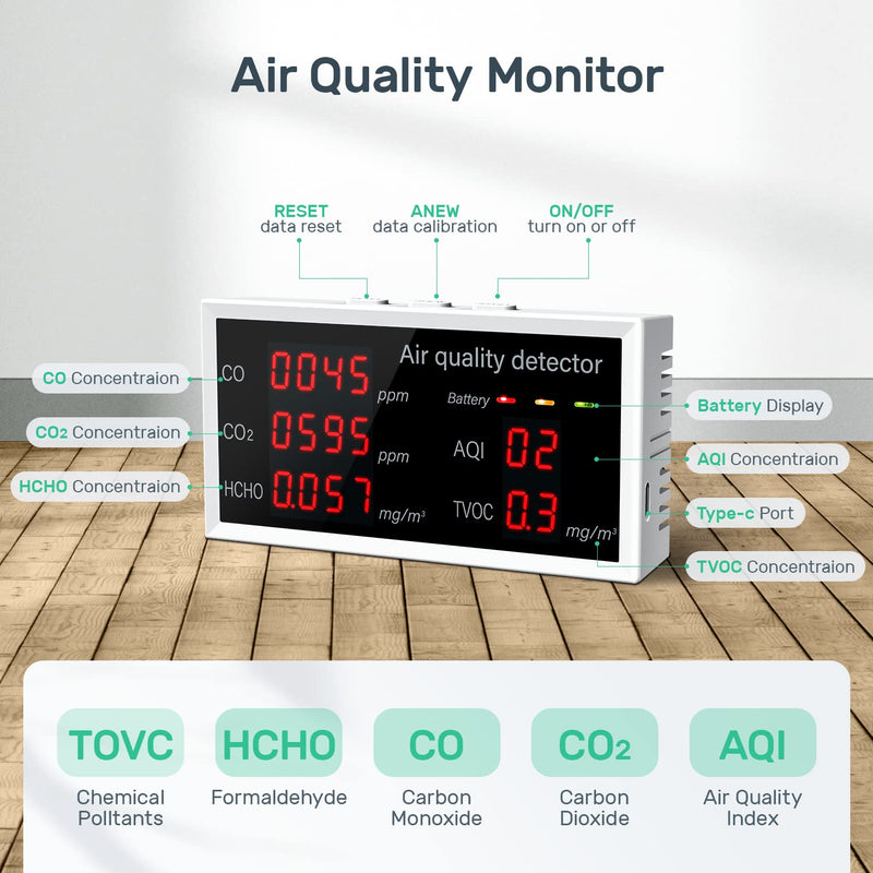 [Australia - AusPower] - Air Quality Monitor, Aiment 5 in 1 Multifunctional CO2 Detector Carbon Dioxide Monitor Accurate Tester Air Quality Detector Air Analyzer for CO2 Formaldehyde(HCHO) TVOC/AQI for Indoor Home Office White 