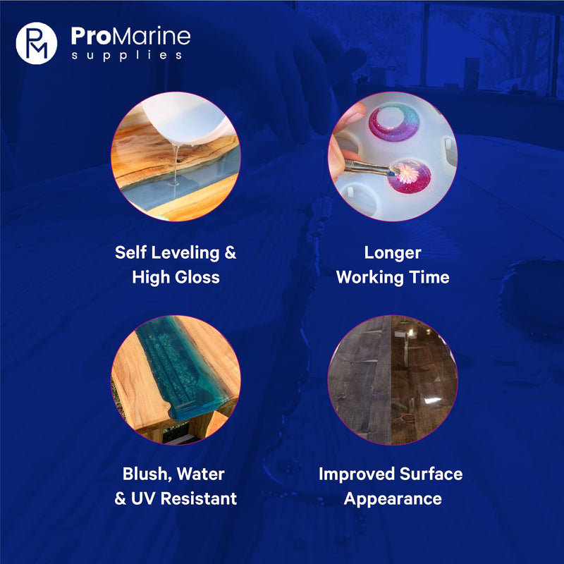 [Australia - AusPower] - ProMarine Supplies Art Resin –16 Oz. Kit Pro Art Resin Kit – Art Resin Epoxy Clear – Easy to Use – High Gloss Intense Shine – Ideal for Photography, Wood, Artwork 