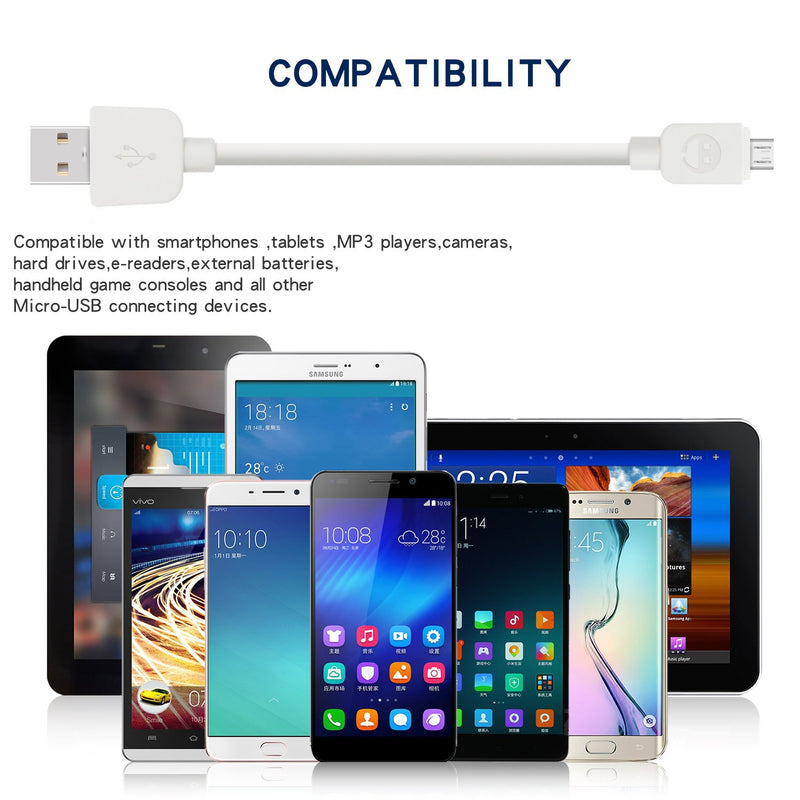 [Australia - AusPower] - Micro USB Cable (5-Pack, 6FT) Android Charger, SMALLElectric Micro USB Charger Cable Long Android Phone Charger Cord for Samsung Galaxy S7 S6 Edge J7 S5,Note 5 4,LG 4 K40 K20,MP3,Kindle,Tablet,White 5PACK 6FT 