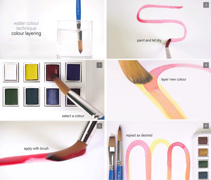 [Australia - AusPower] - Winsor & Newton Cotman Water Colour Paint, Set of 6, 8ml Tubes 0.27 Fl Oz (Pack of 8) 