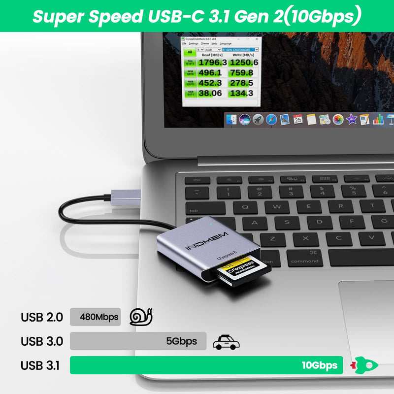 [Australia - AusPower] - INDMEM CFexpress Card Reader,USB C 3.1 Gen 2 Type C to CFexpress B Reader, CFexpress B Memory Card Adapter up to 10Gbps, Support Android/Windows/Mac OS/Linux USB 3.1 CFexpress 