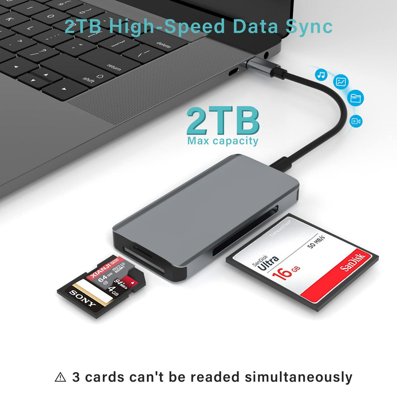 [Australia - AusPower] - USB Type C hub, 5-in-1 Ultra-Slim USB Type C SD/TF/CF Camera Card Reader with Compact Flash Memory Card Reader, 2 USB 3.0 Ports Compatible for MacBook Pro, Sam Sung and More USB C Devices 