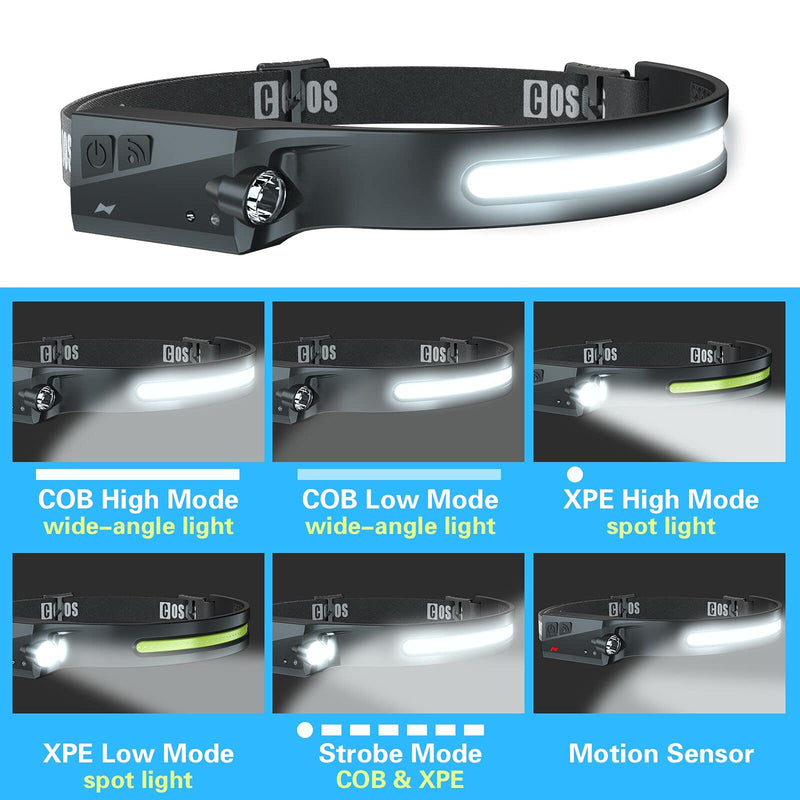 [Australia - AusPower] - LED Headlamp Rechargeable, COSOOS Bright Headlamp Flashlight, 1000 Lumen Wide Beam, Motion Sensor, 230° Illumination & Spotlight, 2.4oz Lightweight Head Lamp for Camping, Running, Hiking (No Clips) 1 Black 