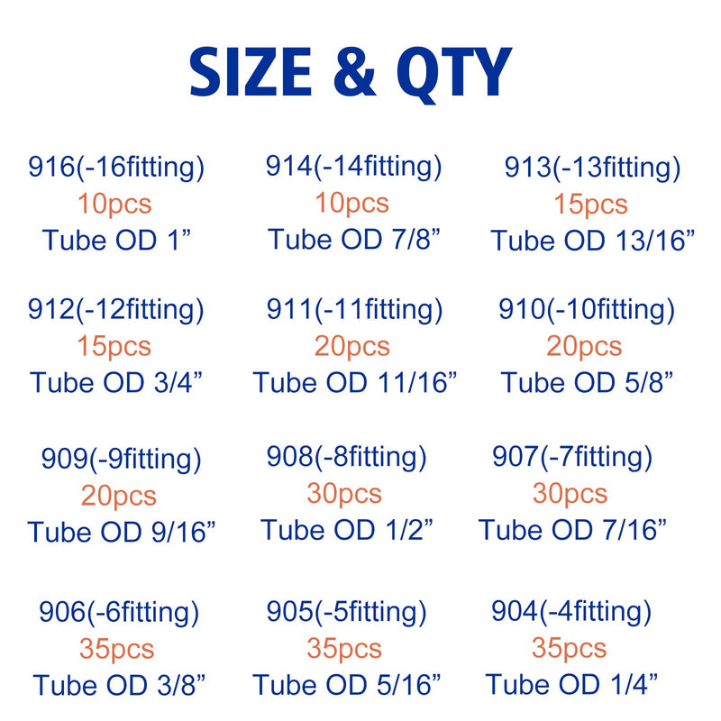 [Australia - AusPower] - BUSY-CORNER O-Ring Boss Hydraulic Seal Kit, SAE 900 Series, 12 Sizes, Buna-N 90, Pack of 275 Pieces 
