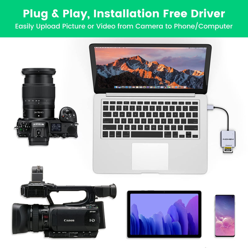 [Australia - AusPower] - INDMEM CFexpress Card Reader,USB C 3.1 Gen 2 Type C to CFexpress B Reader, CFexpress B Memory Card Adapter up to 10Gbps, Support Android/Windows/Mac OS/Linux USB 3.1 CFexpress 