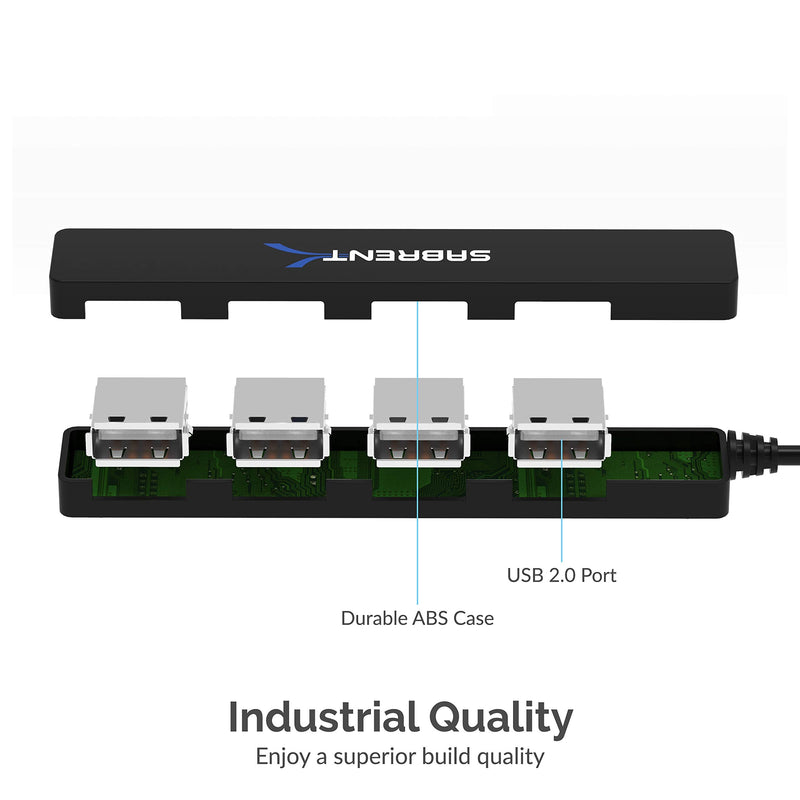[Australia - AusPower] - SABRENT 4 Port Portable USB 2.0 Hub (9.5" Cable) for Ultra Book, MacBook Air, Windows 8 Tablet PC (HB-MCRM) 4-Port 