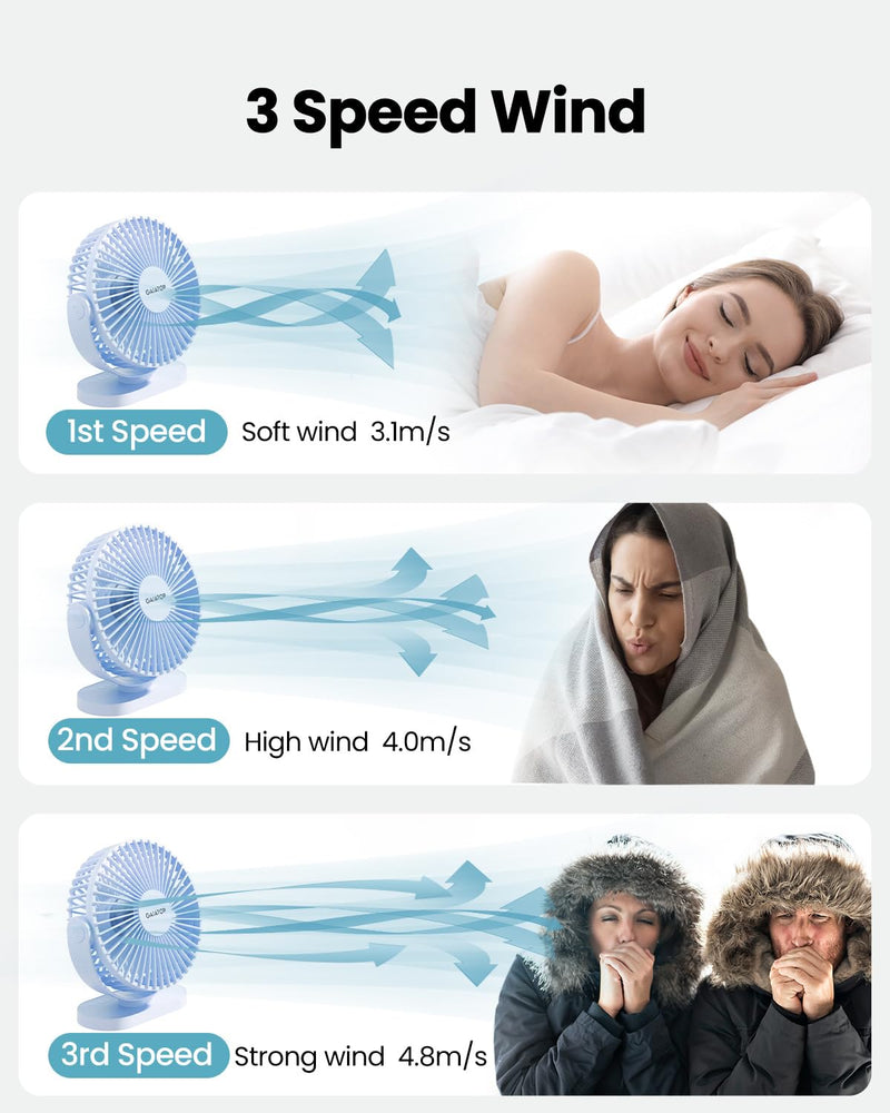 [Australia - AusPower] - Gaiatop USB Desk Fan, 3 Speeds Powerful Portable Fan, 5.5 Inch Quiet Cooling Mini Fan, 90° Rotate Small Table Fan with 5ft Cable Personal Fan for Desktop Home Office Travel Blue 