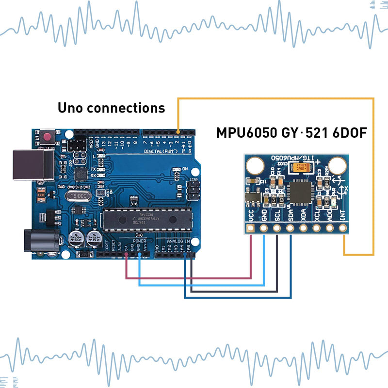 [Australia - AusPower] - GY-521 MPU-6050 MPU6050 Module, 3 Axis Accelerometer 6 DOF Gyroscope Sensor Module Kit 16 Bit Converter Data Output IIC 3-5v Compatible with Arduino (10 Pieces) 10 