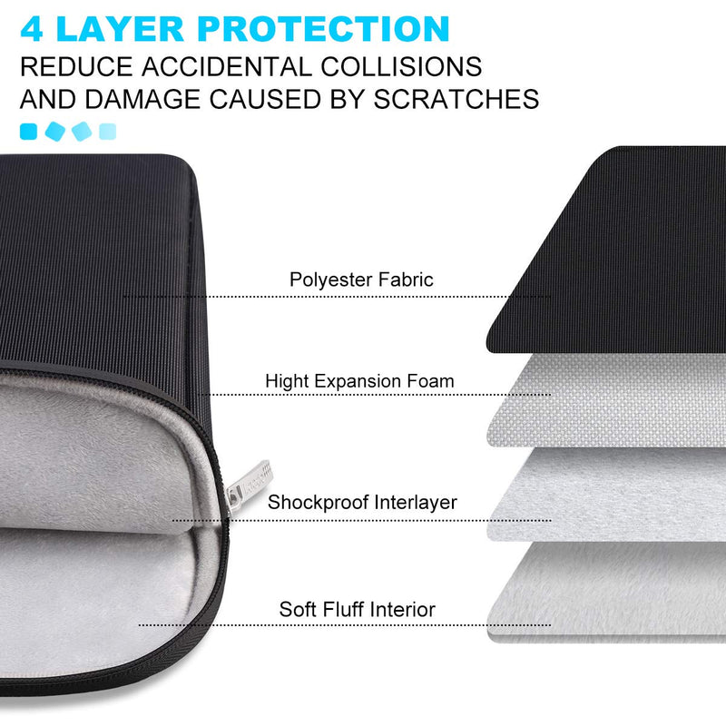 [Australia - AusPower] - Lacdo Laptop Sleeve Case for 15 inch New MacBook Air M2 2023 A2941, 15 inch MacBook Pro A1990 A1707, Dell XPS 15 Plus 2022-2020 Computer Bag with Accessory Pocket, Shockproof, Water-Resistant, Black New MacBook Air 15 Inch 