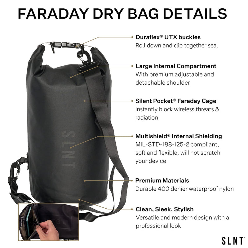[Australia - AusPower] - Silent Pocket Waterproof Faraday Dry Bag - Military-Grade Nylon 2.5 Liter Faraday Bag - RFID Signal Blocking Dry Bag/Waterproof Backpack Protects Electronics from Water, Spying, Hacking 