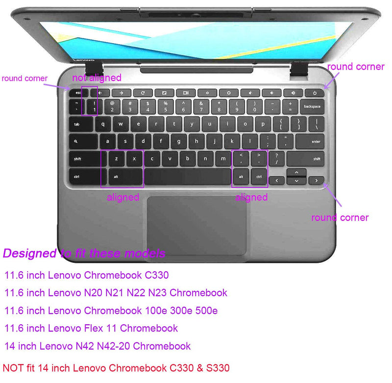 [Australia - AusPower] - JuYuish Keyboard Cover Compatible 11.6" Lenovo 100e 300e 500e N20 N21 N22 N23 Chromebook, Lenovo Chromebook C330 11.6", Lenovo Flex 11 Chromebook 11.6", Lenovo Chromebook N42 N42-20 14 inch - Mint Compatible with Lenovo Flex 11 Chromebook 