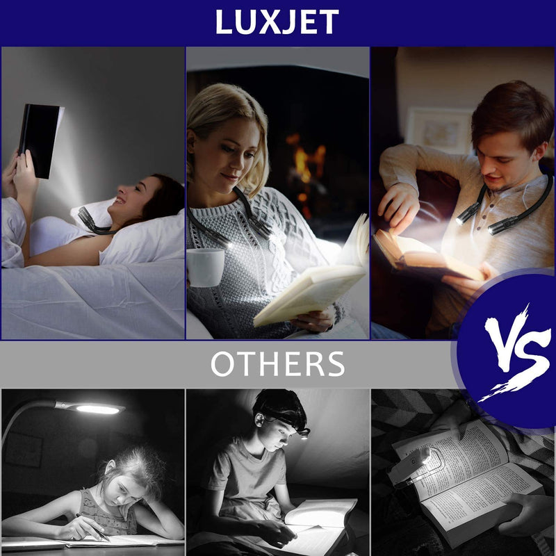 [Australia - AusPower] - LUXJET Book Light for Reading in Bed at Night, USB Rechargeable, 360° Flexible Arm, 3 Modes LED Reading Lights for Knitting, Repair,Travel, Camping (Black) Black 