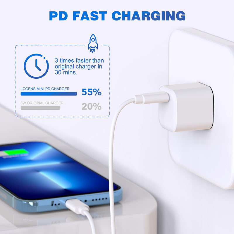 [Australia - AusPower] - [2021 New] iPhone 13 12 Fast Charger, 2-Pack 20W Mini Type USB C Fast Block Charger, PD Power Adapter Plug Charger for iPhone 13/13 Mini/13 Pro/13 Pro Max/12, iPad/iPad Mini/iPad Pro, Pixel and More USB-C Port 