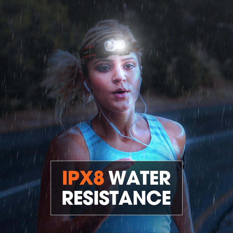 [Australia - AusPower] - MAXME100Â® Upgraded Rechargealbe Headlamp, Head Lamp, Led Headlamp Rechargeable, Head Light, Head Flashlight, Dual Light Headlamp, USB C Motion Sensor Digital MAX300-1 