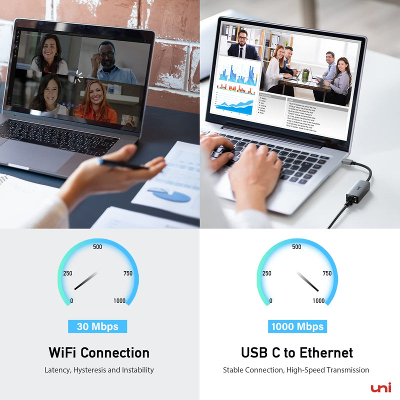 [Australia - AusPower] - uni USB C to Ethernet Adapter with 100W Charging Port, 1Gbps Ethernet to USB C - Gigabit RJ45 LAN Network Adapter with Power Delivery, Ethernet Adapter for Laptop, MacBook Pro/Air, Dell XPS 