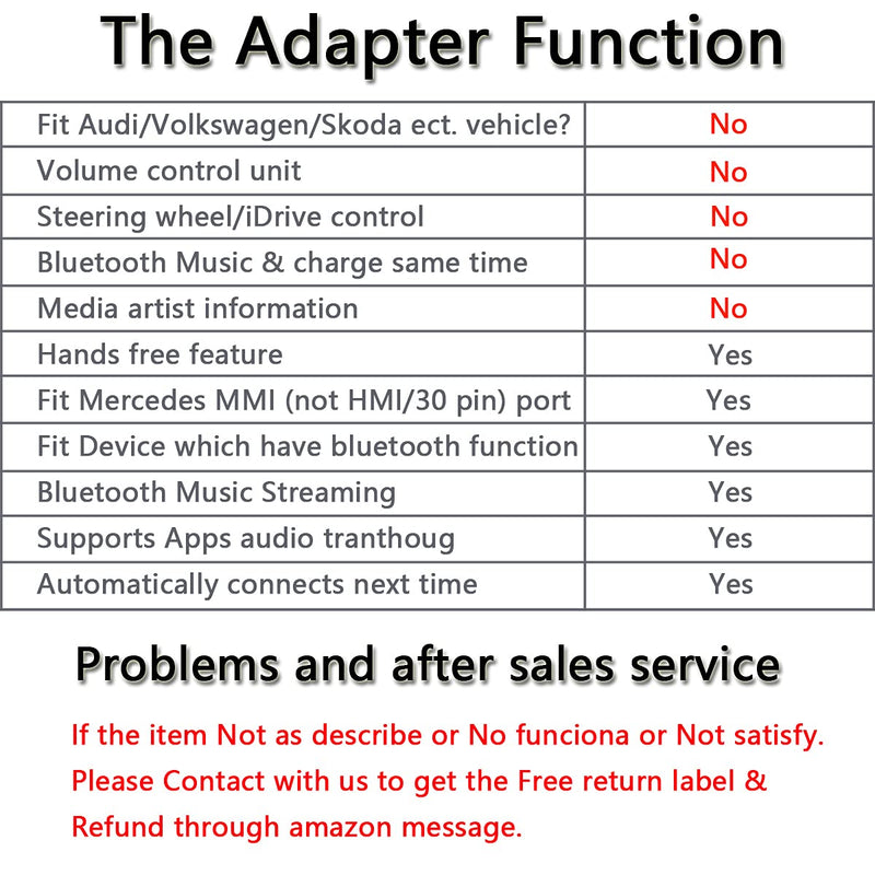 [Australia - AusPower] - Yoper Bluetooth Adapter Compatibility with Mercedes Benz MMI Interface Cellphone Play HiFi Music 