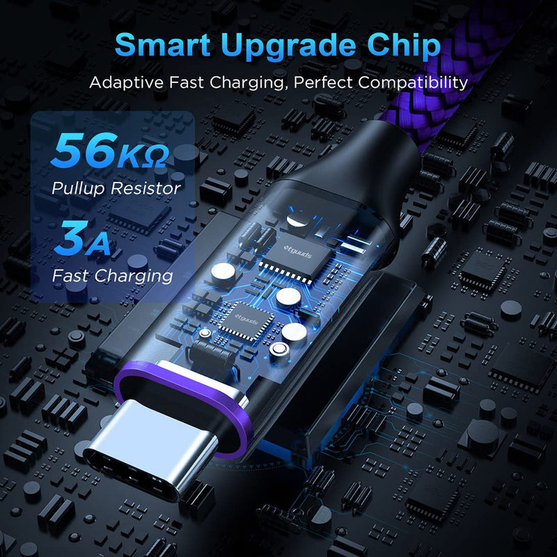 [Australia - AusPower] - etguuds Purple USB C Cable 3.3ft Fast Charging, 2-Pack Type C Cable Braided USB to USB C Cable for Samsung Galaxy S23 S22 S21 S20 S10 S10E S9 A10e A32 A52, Z Flip/Fold 4 3, Note 20 10 9, Moto, Pixel 