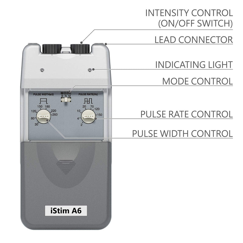 [Australia - AusPower] - iStim A6 Analog Rechargeable Dual Channel TENS Unit/TENS Device/TENS Machine - for Pain Relief/Pain Control and Management - 3 Modes and Easy to Use (Including Electrode Pads) 