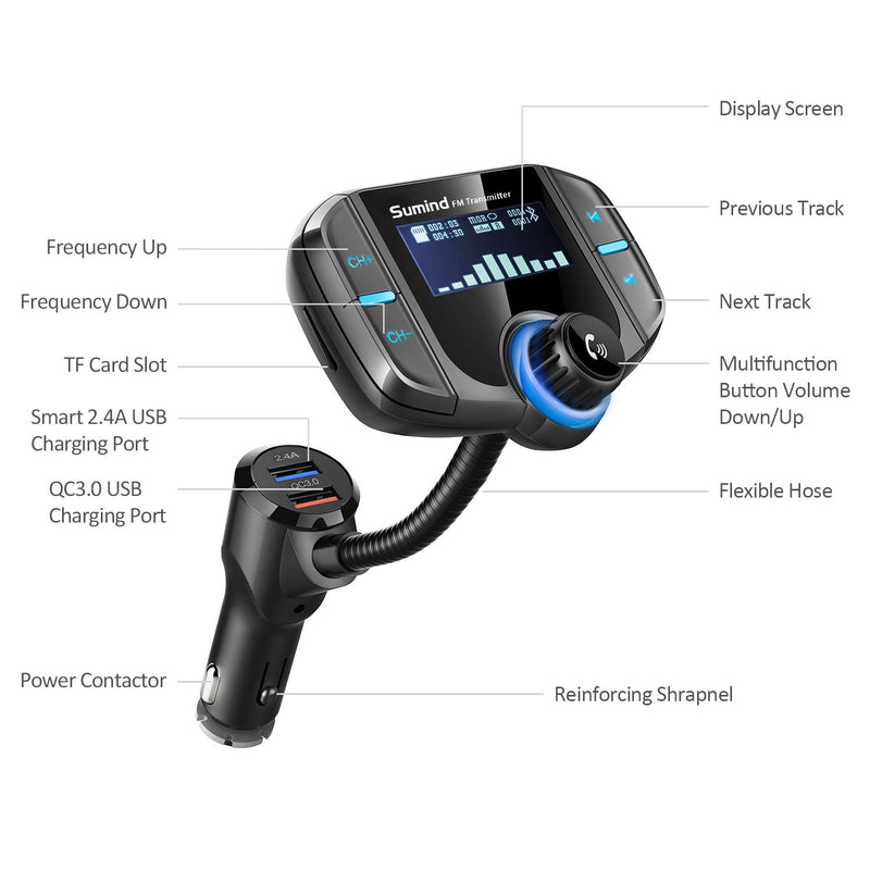 [Australia - AusPower] - (Upgraded Version) Bluetooth FM Transmitter, Sumind Wireless Radio Adapter Hands-Free Car Kit with 1.7 Inch Display, QC3.0 and Smart 2.4A Dual USB Ports, AUX Input/Output, TF Card Mp3 Player Black 