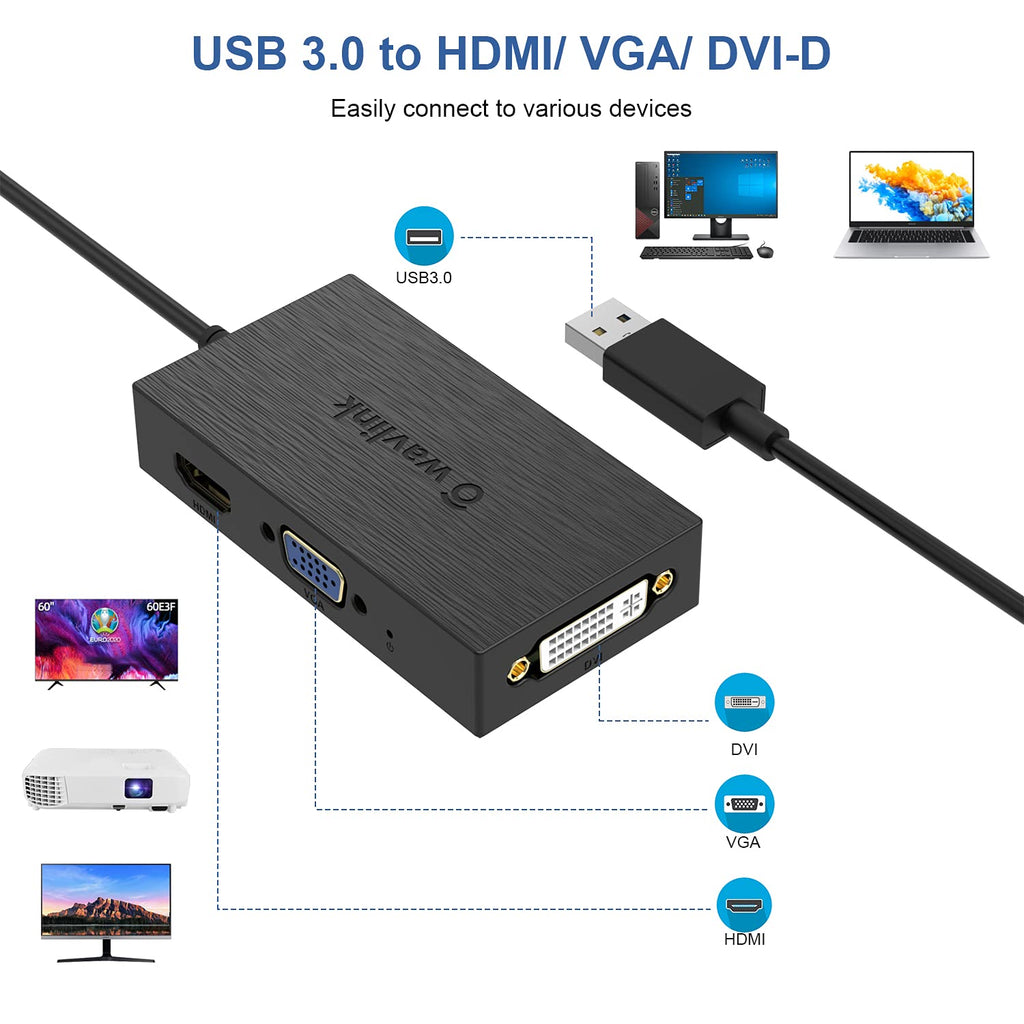 [Australia - AusPower] - WAVLINK USB3.0 Dual 2K Display Adapter, USB to HDMI/VGA/DVI-D External Multiple Monitor Adapter, DisplayLink Video Converter Laptop Docking Station for Windows Mac Ubuntu Android Chrome OS USB 3.0 to HDMI/VGA/DVI-D Adapter 