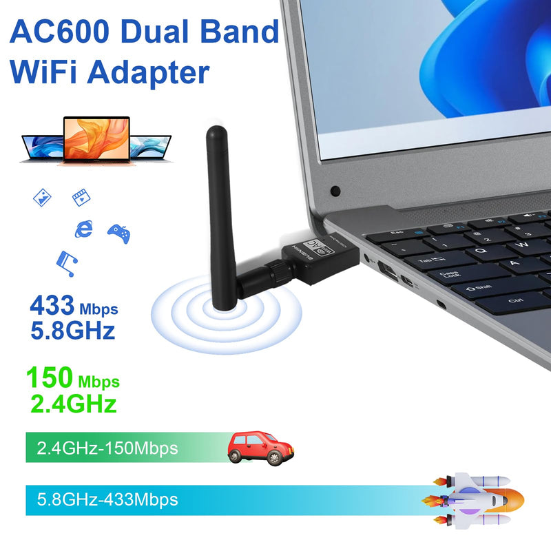 [Australia - AusPower] - WiFi Adapter Wireless,WiFi Antenna,Dongle WiFi Adapter,1800Mbps Dual Band 2.4G & 5G(574Mbps/1201Mbps),Dual 5dBi Antennas High Gain 802.11AC,Supports Windows 11/10 