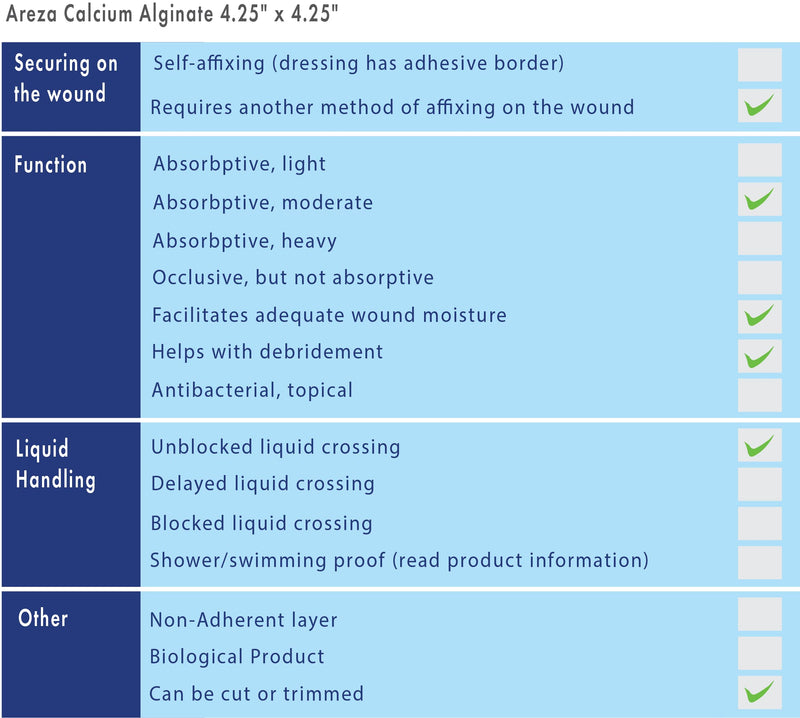 [Australia - AusPower] - Calcium Alginate 4.25" x 4.25" 10/Box ( 10 Wound Dressings per Box) One Box by Areza Medical 1 
