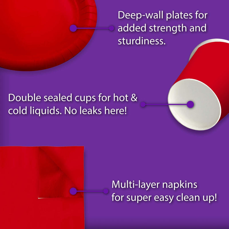 [Australia - AusPower] - Solid Red Birthday Party Supplies Set Plates Napkins Cups Tableware Kit for 16 