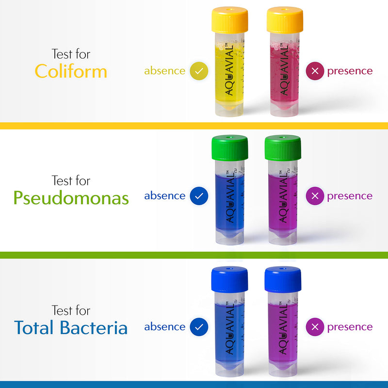[Australia - AusPower] - AquaVial Swim Water Test Kit Detects and Identifies Pseudomonas and Coliforms | 2 Pack | Testing Kit for Swimming Pool Water Hot Tub Spa Pond | Water Tester Outdoor 