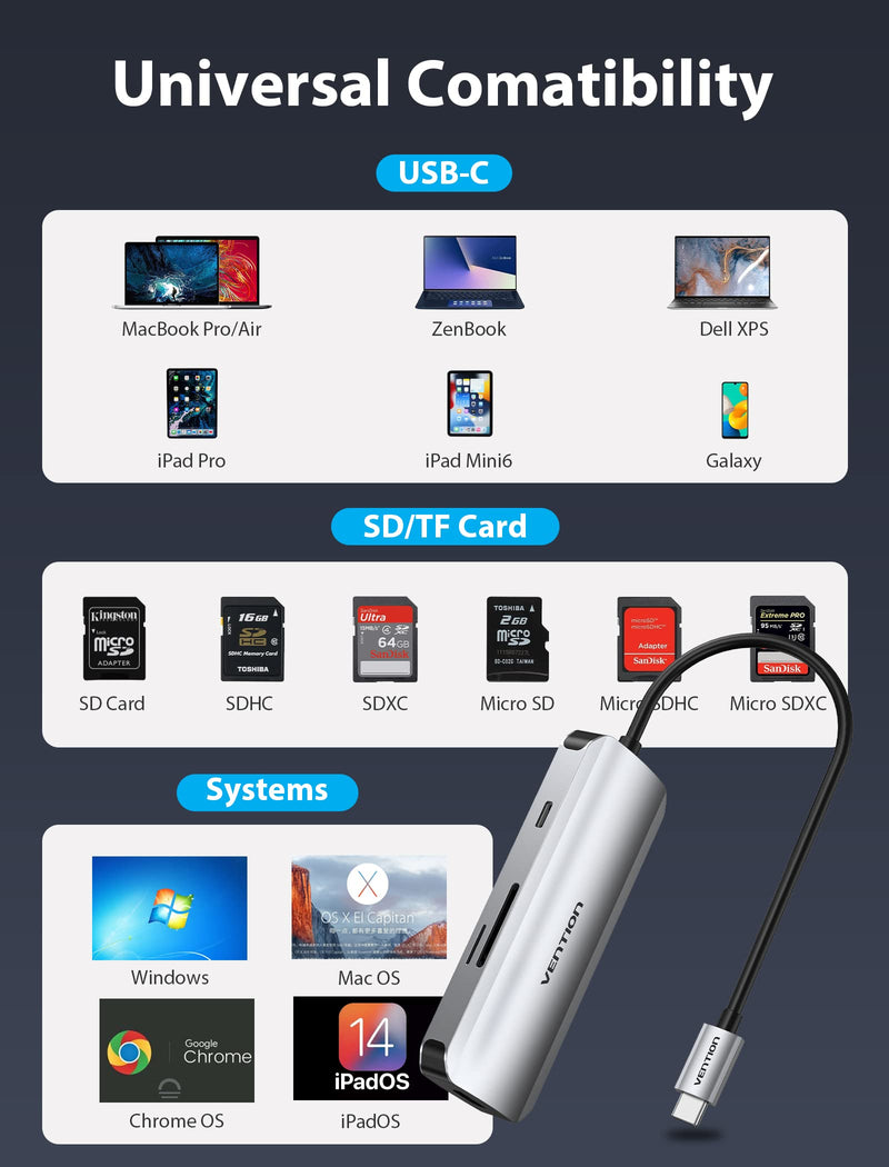[Australia - AusPower] - USB C Hub Multiport Adapter Dock, VENTION 7 in 1 Type C Dongle to 4K HDMI 3 USB 3.0 Port 100W PD Charger SD/TF Card Readers for Laptop MacBook Air iPad Pro XPS Thunderbolt Hub Multiport Adapter 0.5FT USB-C HUB 7-IN-1 