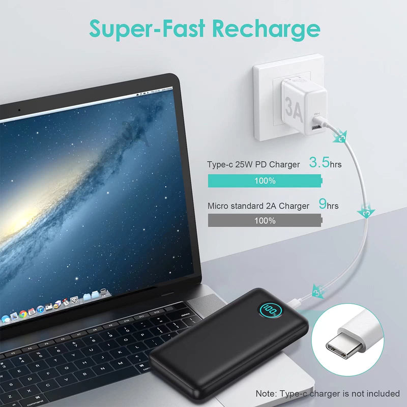 [Australia - AusPower] - Portable Charger Power Bank 30,800mAh LCD Display Power Bank,25W PD Fast Charging +QC 4.0 Quick Phone Charging Power Bank Tri-Outputs Battery Pack Compatible with iPhone,Android etc 