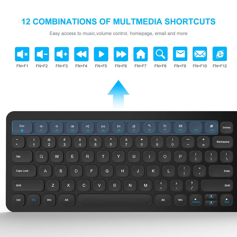 [Australia - AusPower] - LeadsaiL Wireless Keyboard and Mouse, Wireless Mouse and Keyboard Combo, Cordless USB Computer Keyboard and Mouse Set, Ergonomic, Silent, Compact Slim for Windows Laptop, Apple, iMac, Desktop, PC Black-Square Cap 