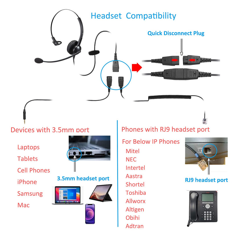[Australia - AusPower] - Telephone Headset with Noise Canceling Microphone, Mono Office Call Center Headset with RJ9 & 3.5mm Jack for Landline Deskphone Cell Phone PC Laptop, Work for Mitel Aastra Toshiba NEC Shoretel Monaural M510SQD010 