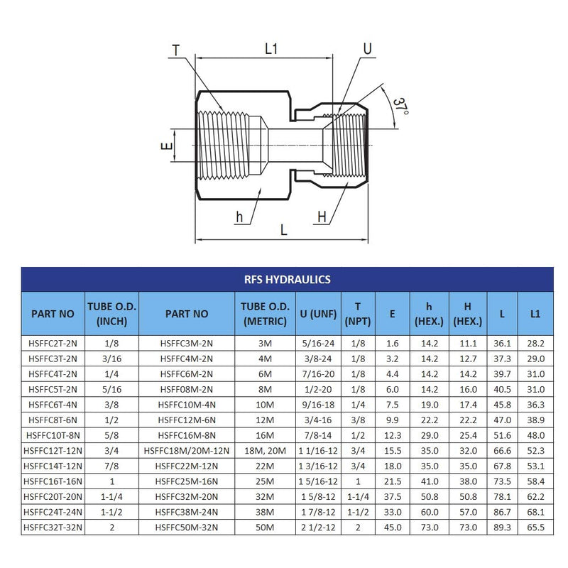 [Australia - AusPower] - RFS Stainless Steel Straight Tube Fitting, 1/4" Female JIC Swivel x 1/4" Female NPT Pipe 1/4"JIC x 1/4"NPT 
