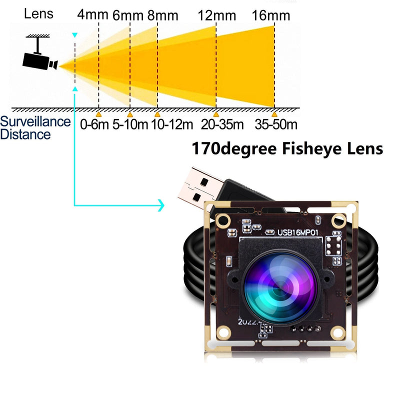 [Australia - AusPower] - ELP 16MP Wide Angle USB Camera Module with 170degree Fisheye Lens for Raspberry Pi and Computer 4K Mini UVC USB2.0 Video Webcam Board Industrial PC Lightburn Camera IMX298 USB with Camera for Laptop 