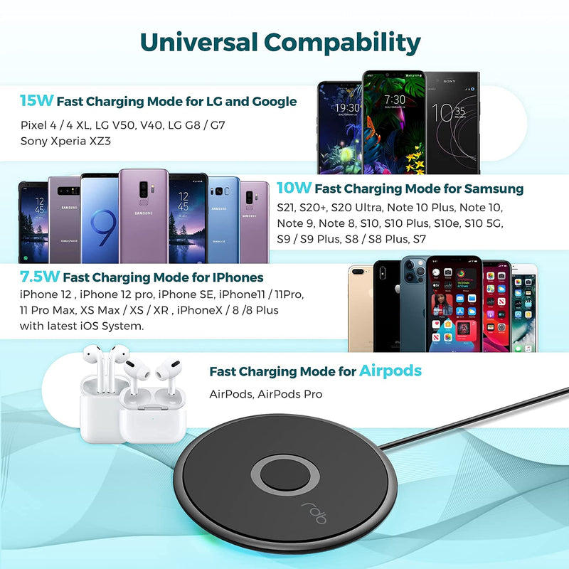 [Australia - AusPower] - REDBEAN 15W Max Wireless Charger for iPhone 13, Qi-Certified Fast Wireless Portable Charging Pad Compatible with AirPods Samsung Galaxy S21 S10 Note 10 (with 1x Type C Cable)(No AC Adapter) 