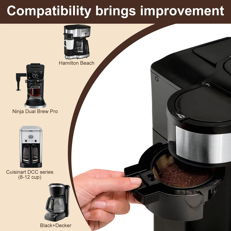 [Australia - AusPower] - Bouaida 2Pc Coffee Filters,Used for Replacing the Ninja Coffee Bar Brewer, Coffee Filter #4,Permanently Reusable Conical Basket Coffee Filter 