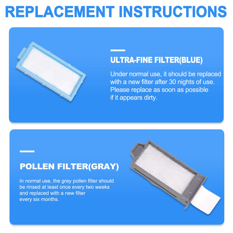 [Australia - AusPower] - 26PCS CPAP Filters Compatible with Dreamstation 2: Includes 20PCS Ultra-Fine Filters& 6PCS Pollen Filters,Replacement Filters for Dream Station 2 Supplies,Medihealer Premium Filter. 