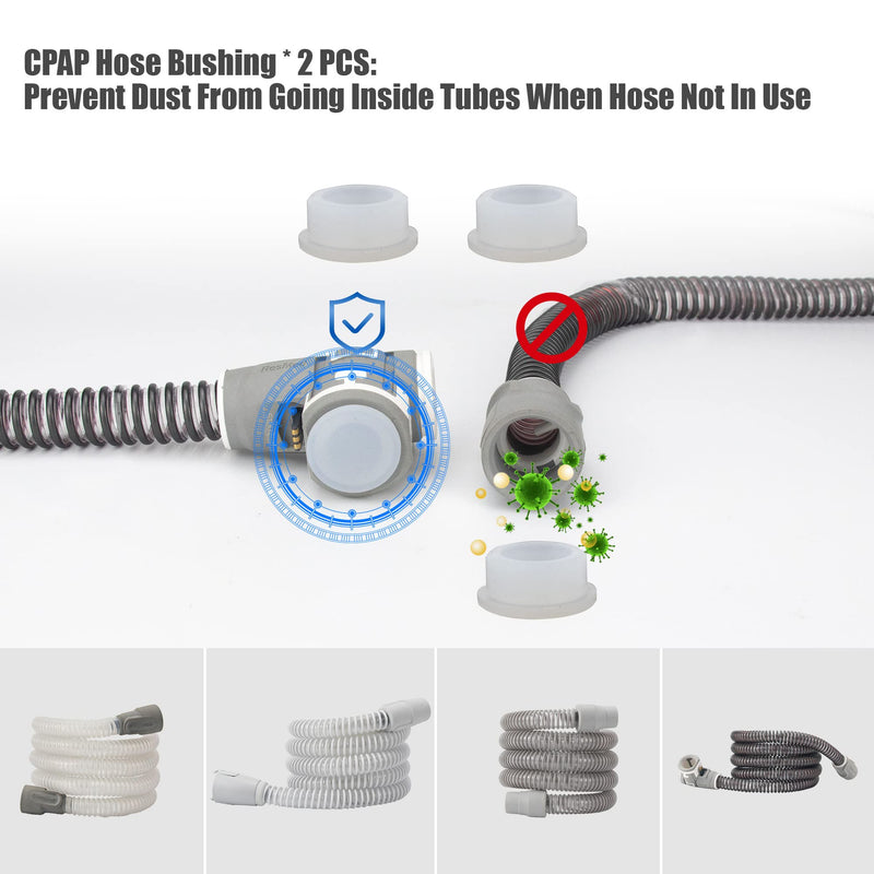 [Australia - AusPower] - JAKIA 2022 Updated CPAP Hose Tube Cover Wrap Insulator Protector,6.2 ft Long Double Fabric Soft Fleece with Full Length Zipper,Soft Surface Safe and Comfortable 2 Hose Bushing and 1 Hose Clip Included 
