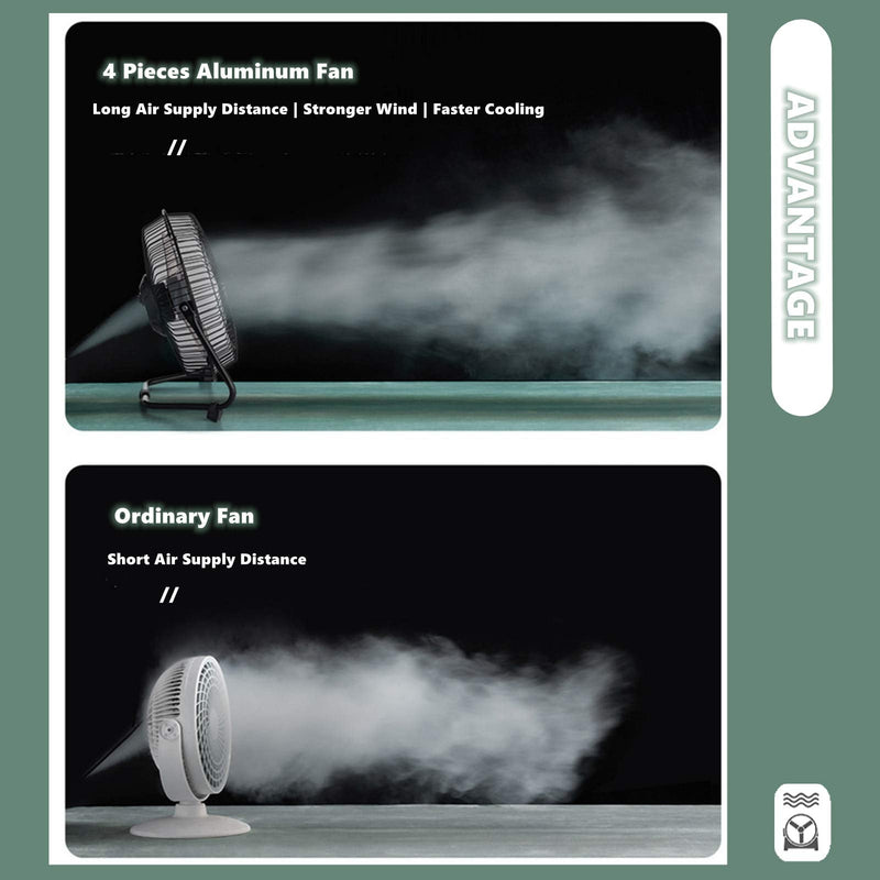 [Australia - AusPower] - USB Fan 4 Inch Mini USB Desk Table Fan Personal Portable Desktop Cooling Fan Powered by USB PC Netbook for Camping Home Office Outdoor Travel, Strong Wind, Black Black 4 Inch 
