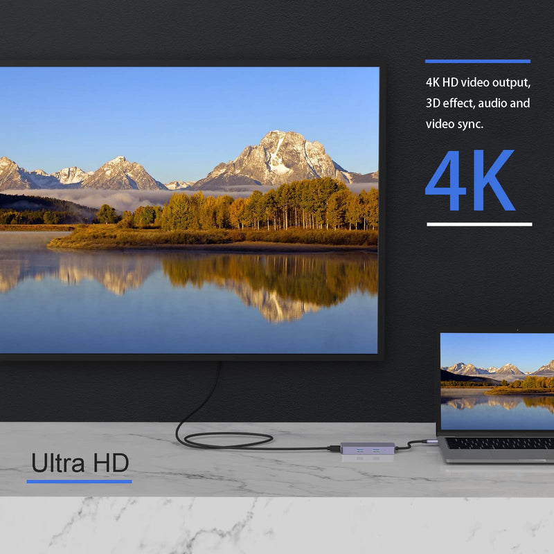 [Australia - AusPower] - USB C Adapter, 6 in 1 USB C Hub with 4K HDMI, USB3.0 * 2 Port, 100W PD, SD/TF for MacBook Pro/Air M1/M2, iPad Pro, iPad Mini, Surface Pro/Go Dell 6 in 1 4K HDMI 
